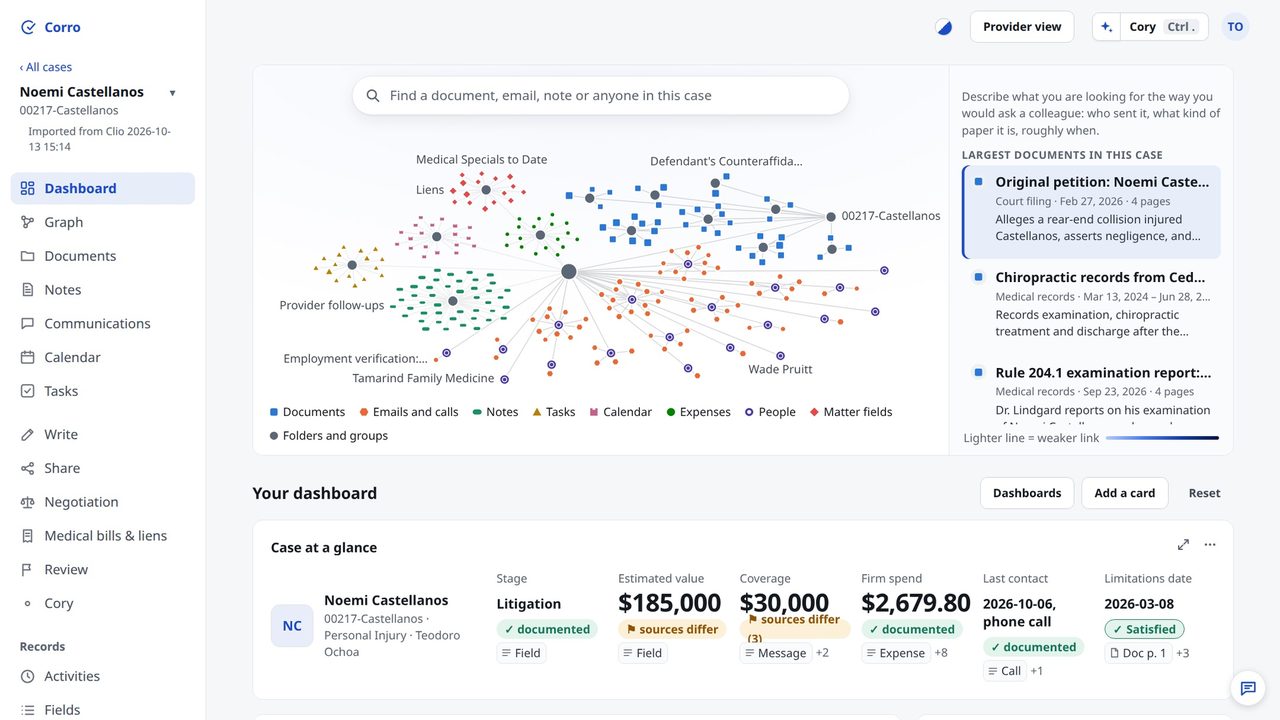 A frame from the Corro demo video, on a fictional case: the case file as one map of documents, notes, emails and people, above the case at a glance